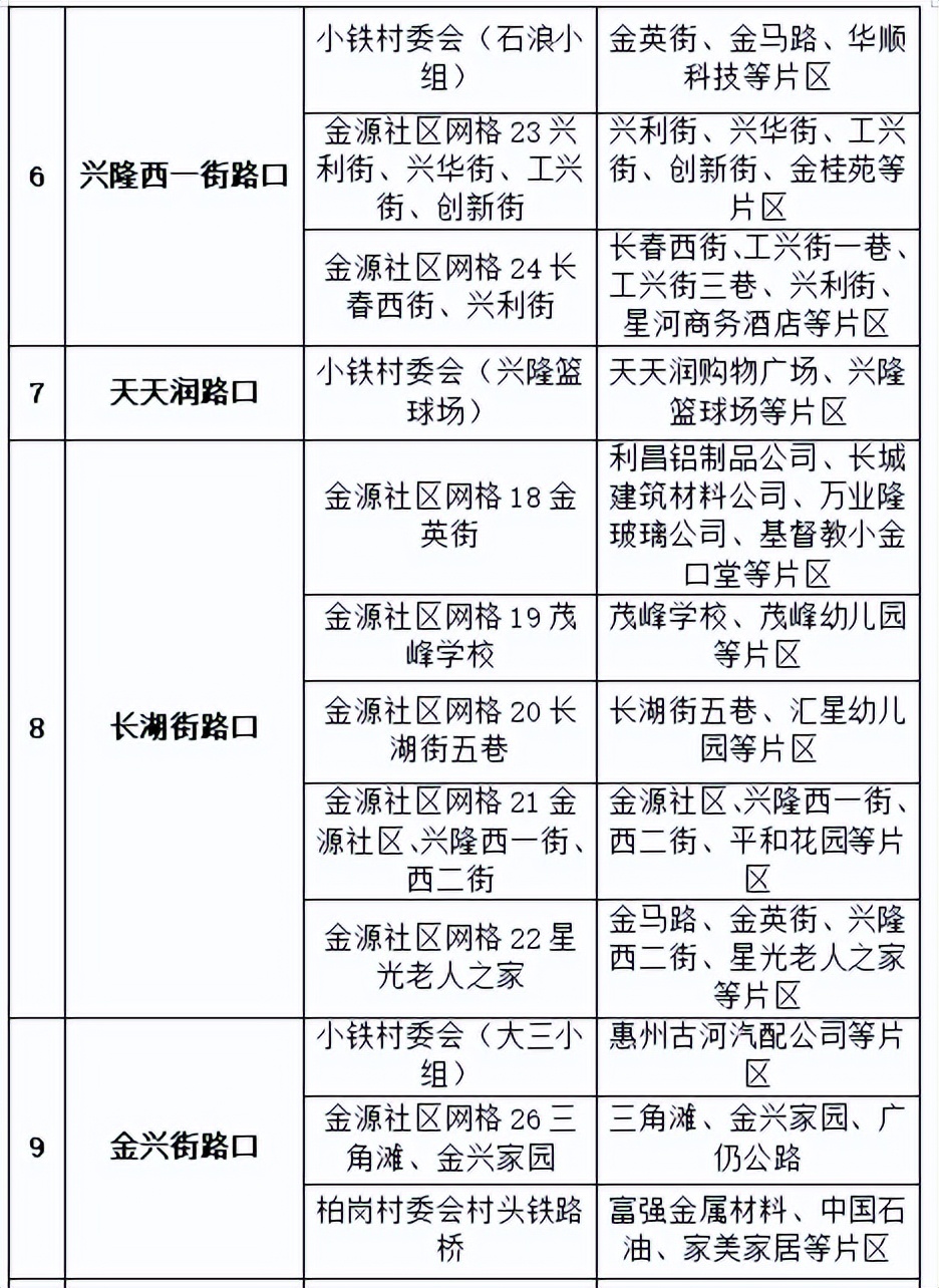 灏忛噾鍙ｉ珮椋庨櫓鍦板尯鎬庝箞涔拌彍,灏忛噾鍙ｉ珮椋庨櫓鍖烘湁鐗╄祫棰嗗悧