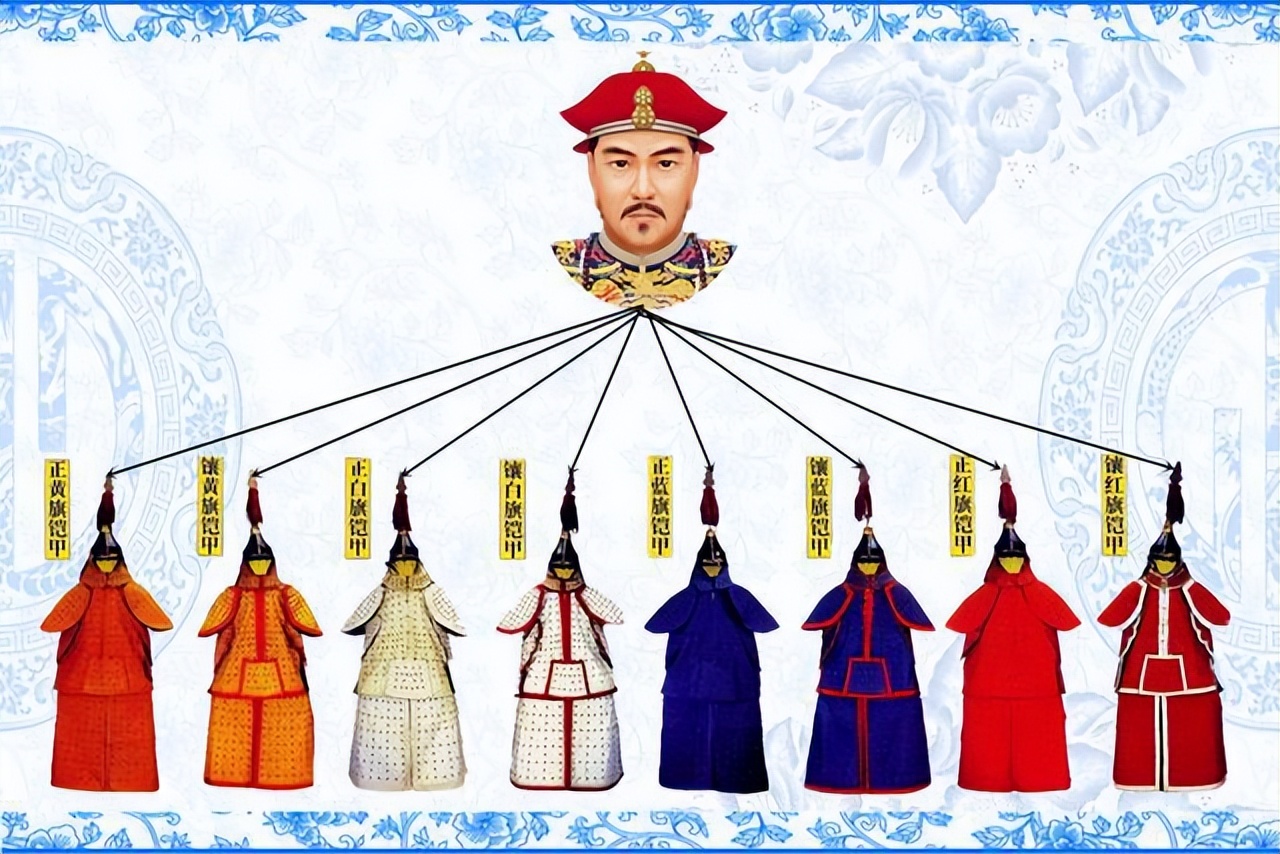 解密清朝八旗的衰败,清朝八旗议政制度