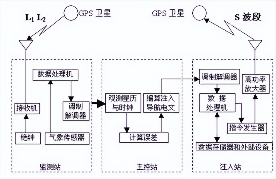 地质矿产勘查有前途吗,地质勘探遇到的问题