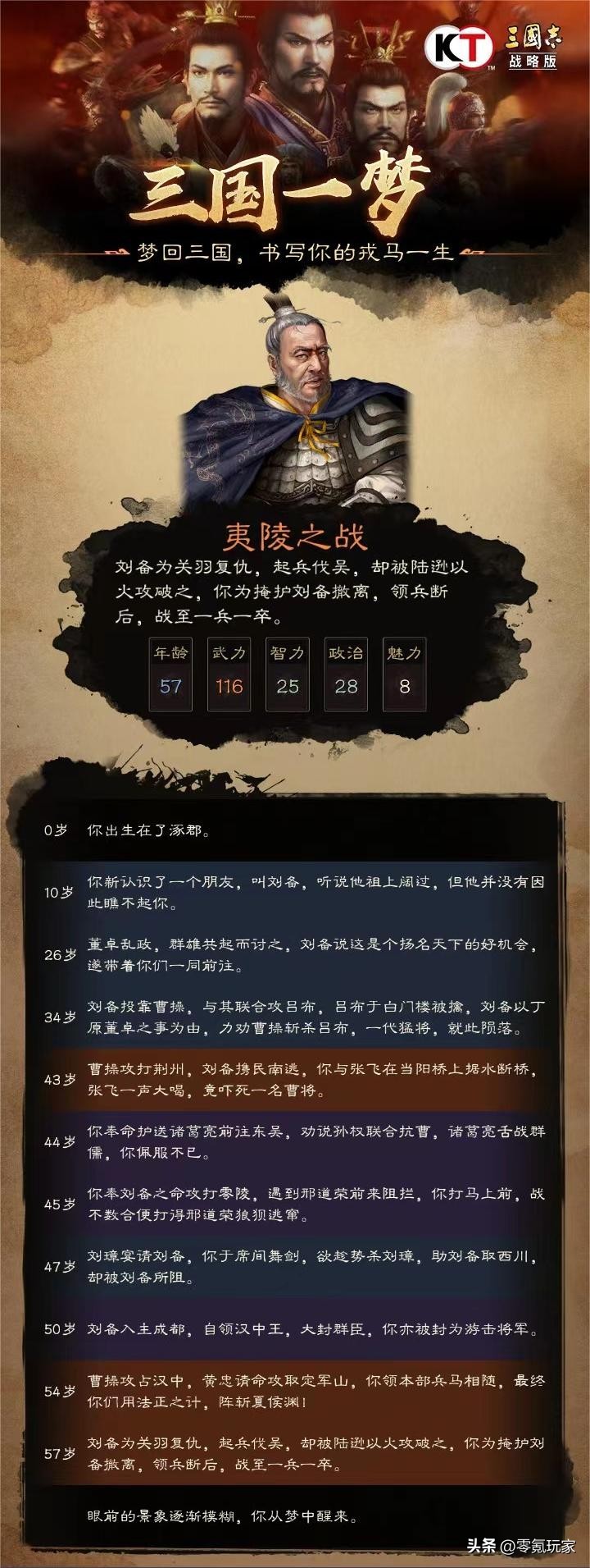 小游戏:穿越到三国,你是谁?625智力,975*力武**的仙人修炼指南
