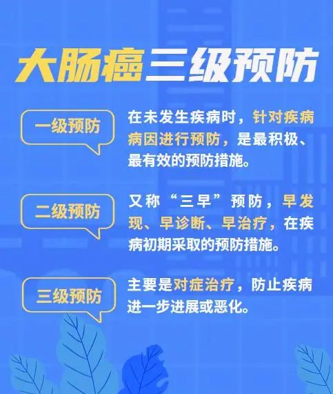 复旦肿瘤结肠癌,复旦大学肿瘤医院治结肠癌好吗