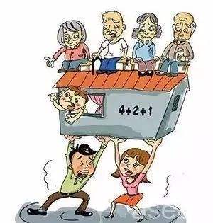 女性消费者购买力提升,人用生物制品销售