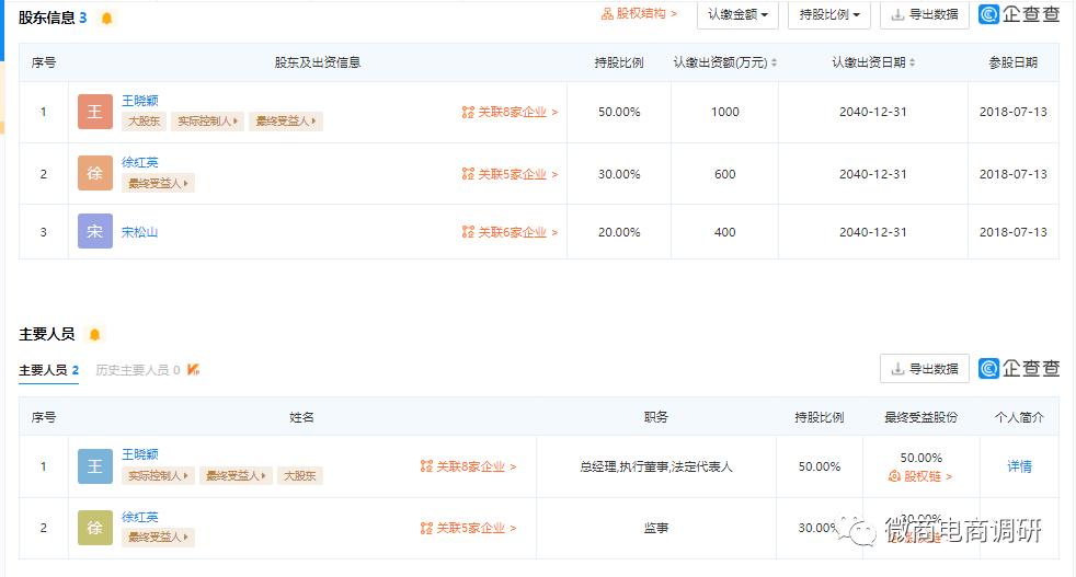 躺能量舱真的可以调理身体,躺能量舱有什么功效