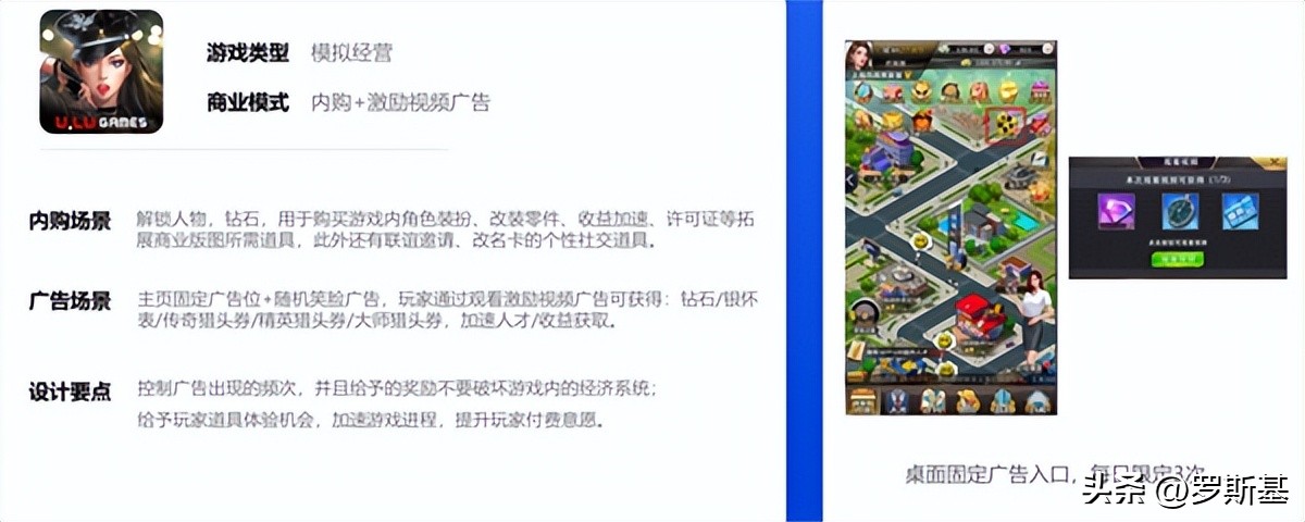 iaa和iap的投放区别是什么,iaa和iap游戏区别