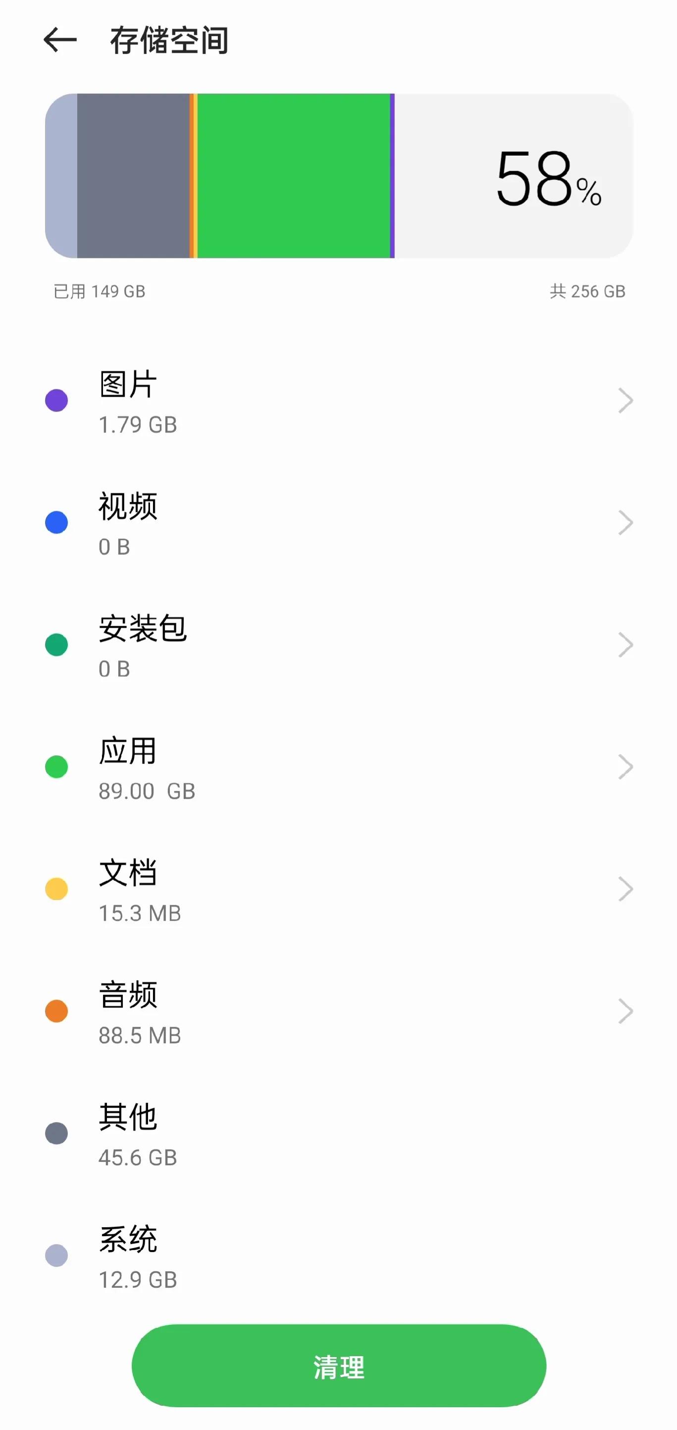 64G、128G还是买256G，现在的手机内存应该买哪个最合适？