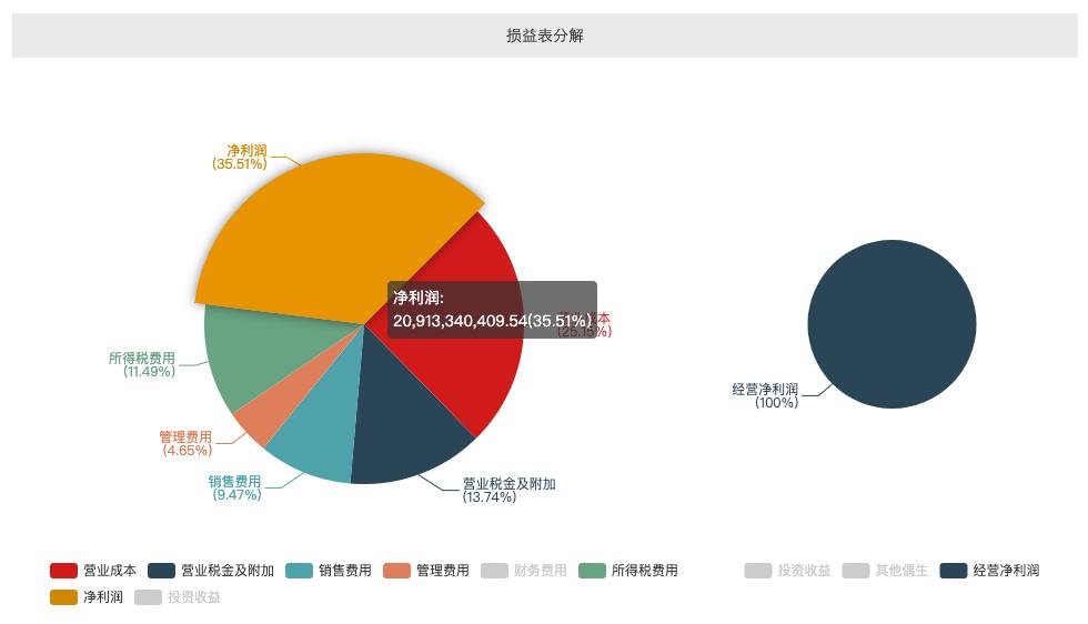 哪些赚钱软件可以短时间赚很多钱,十大简单的赚钱软件