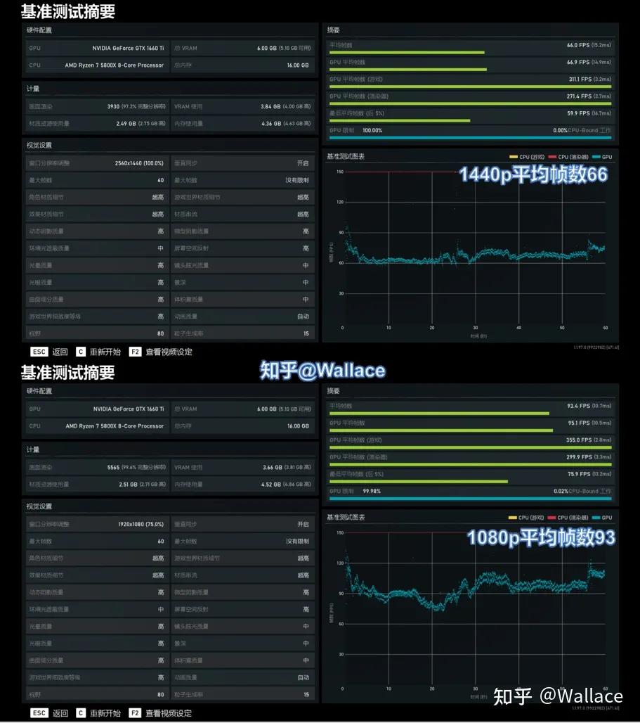 gtx1660ti哪个牌子好,gtx1660ti显卡有矿卡吗
