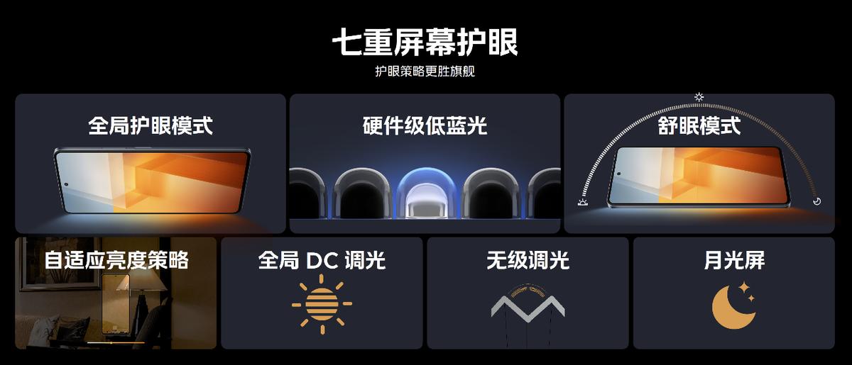 iqooz7官方售价,iqoo发布新机售价1699元起