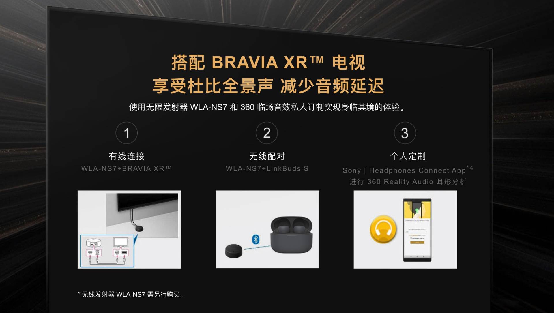 索尼linkbudss佩戴舒适感,索尼linkbuds舒适入耳