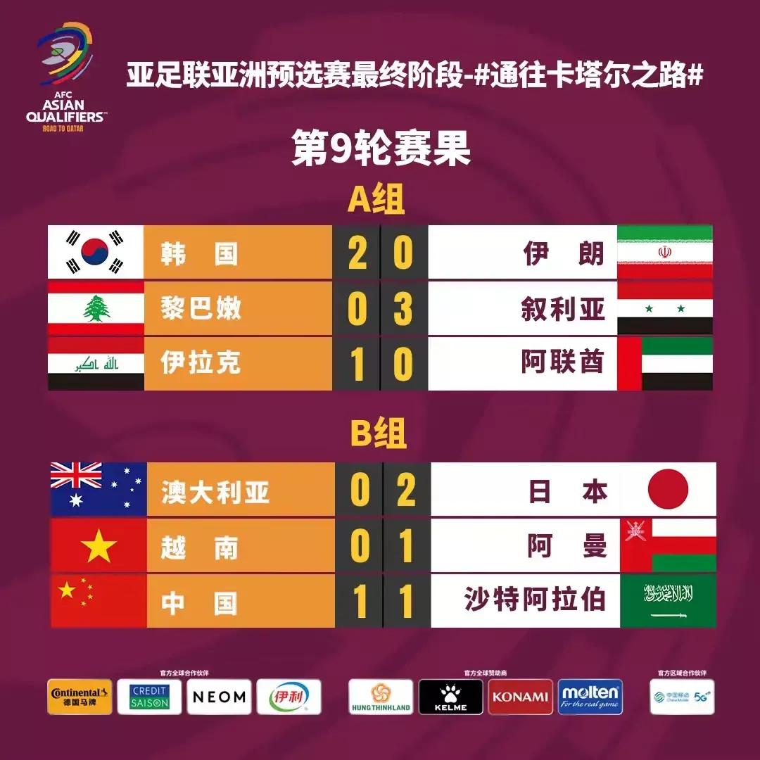 世预赛各大洲赛况,世预赛各大洲比赛结果