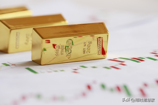 黄金资讯加息,黄金资金盘多久能做