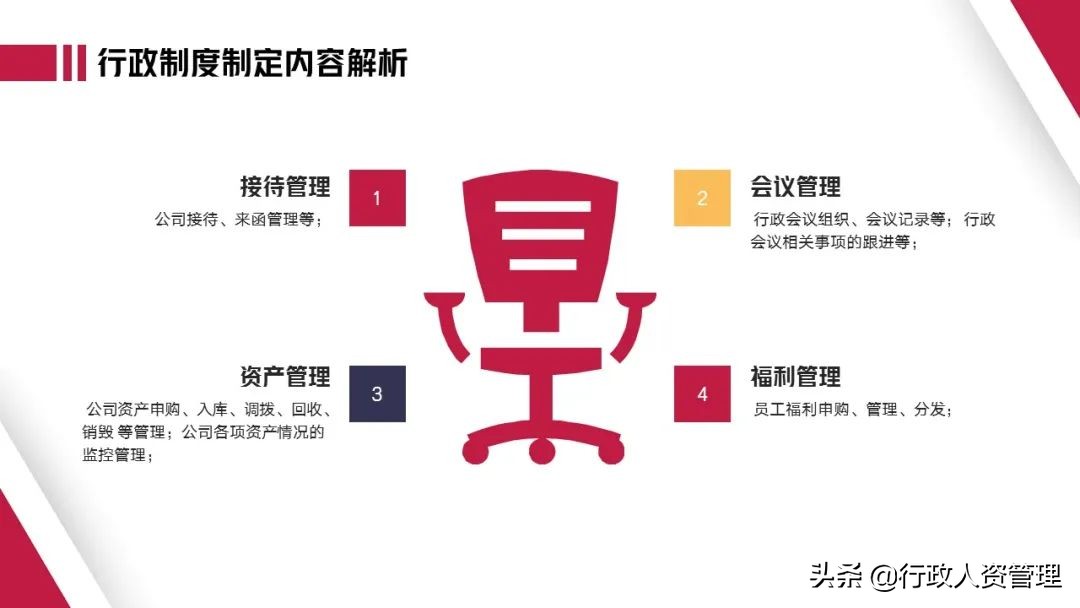 行政部年终总结文案,党建行政部年终总结