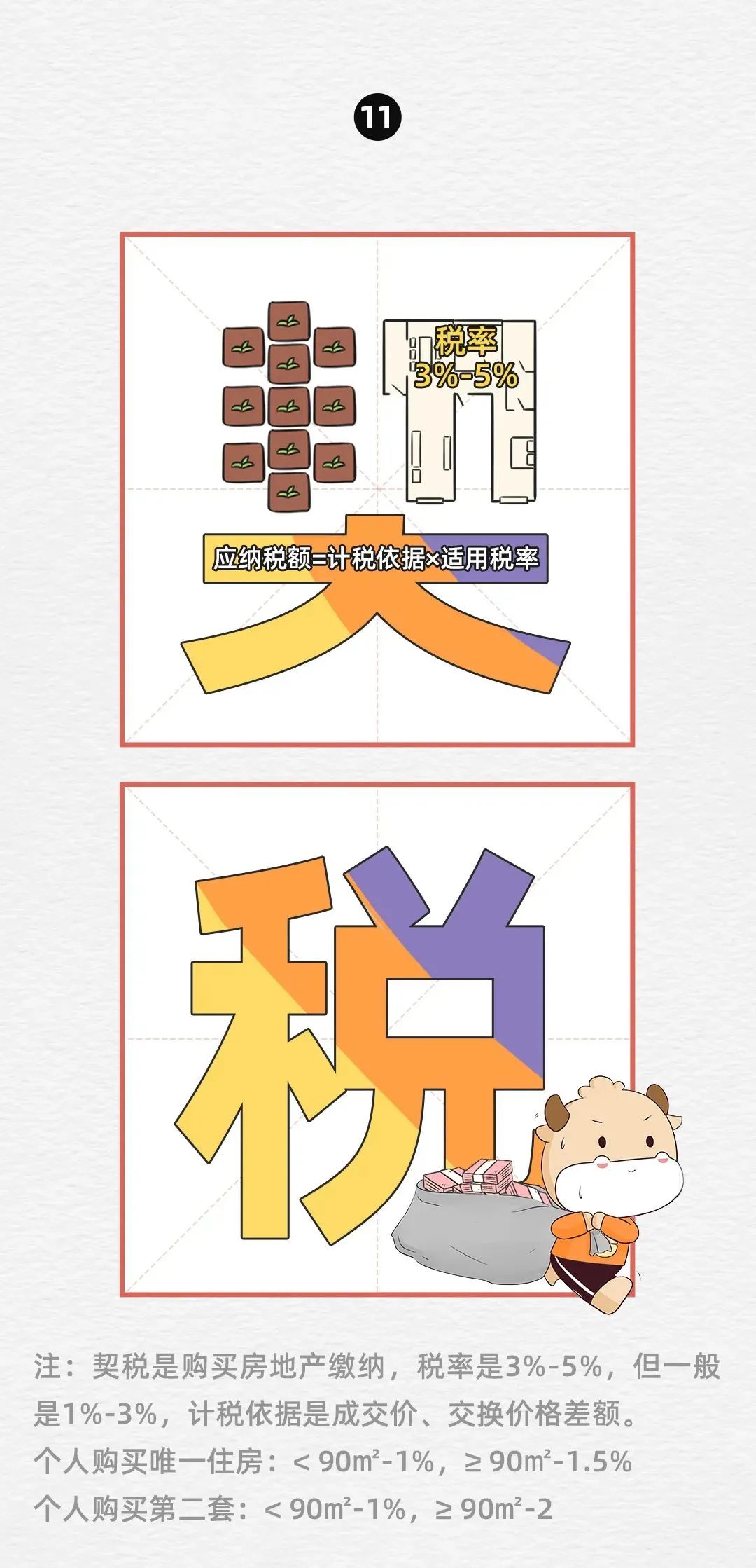 各种税率汇总大全,推荐几本值得收藏反复看的书