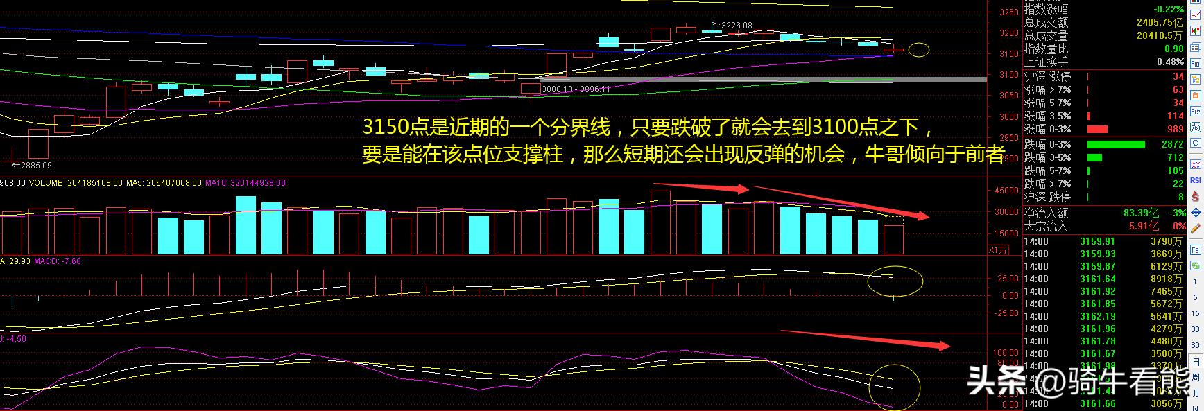 光伏板块会止跌反弹吗,光伏板块一直跌