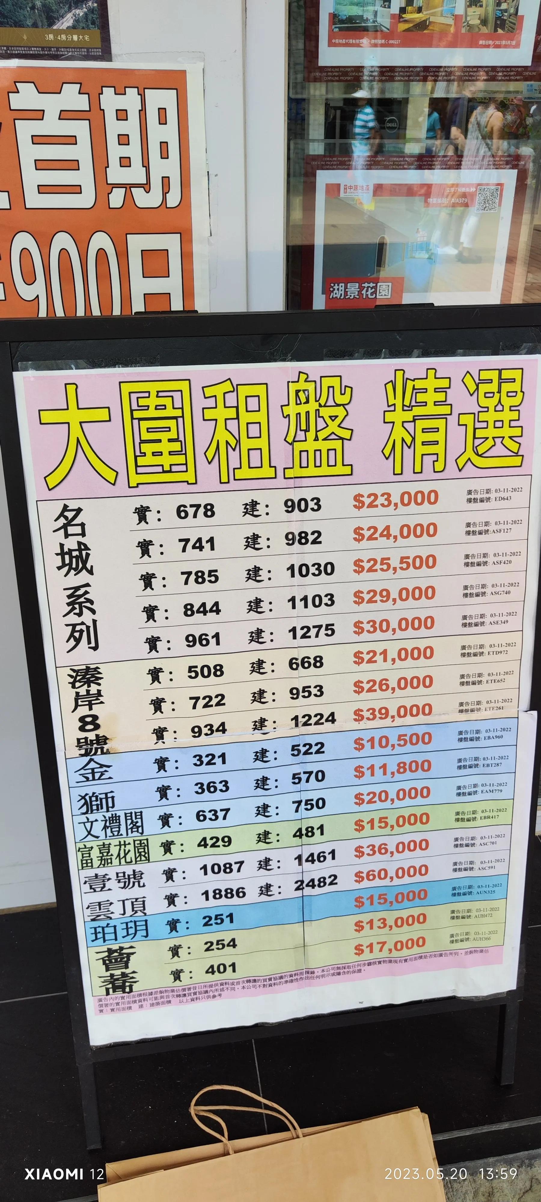香港大围自由行，重点关注了药品、肉菜以及免税店里香烟的行情