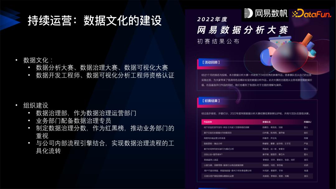 网易数帆服务器,网易数帆数据分析