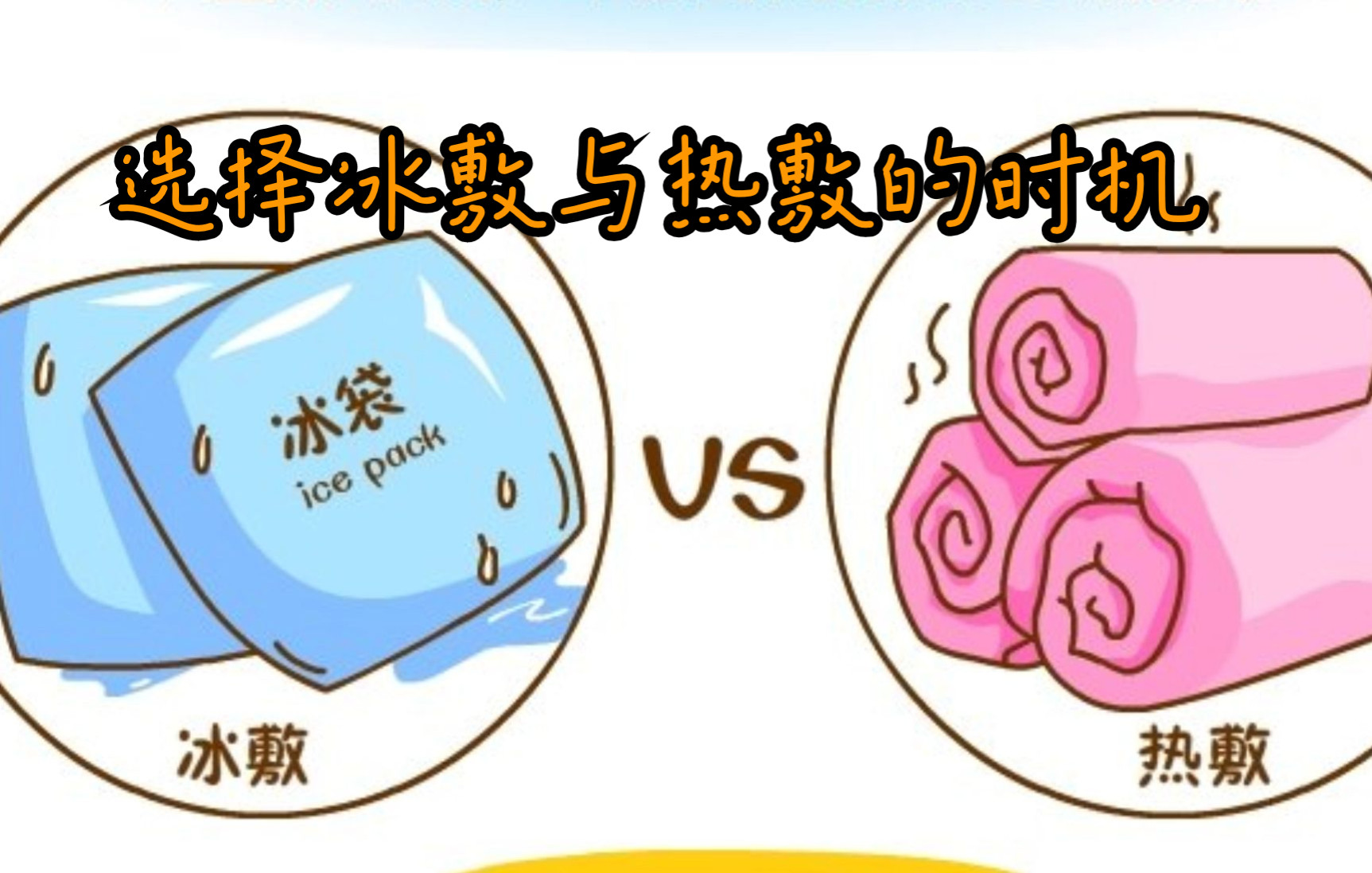 桡骨狭窄性腱鞘炎热敷还是冰敷,中指腱鞘炎是热敷还是冰敷