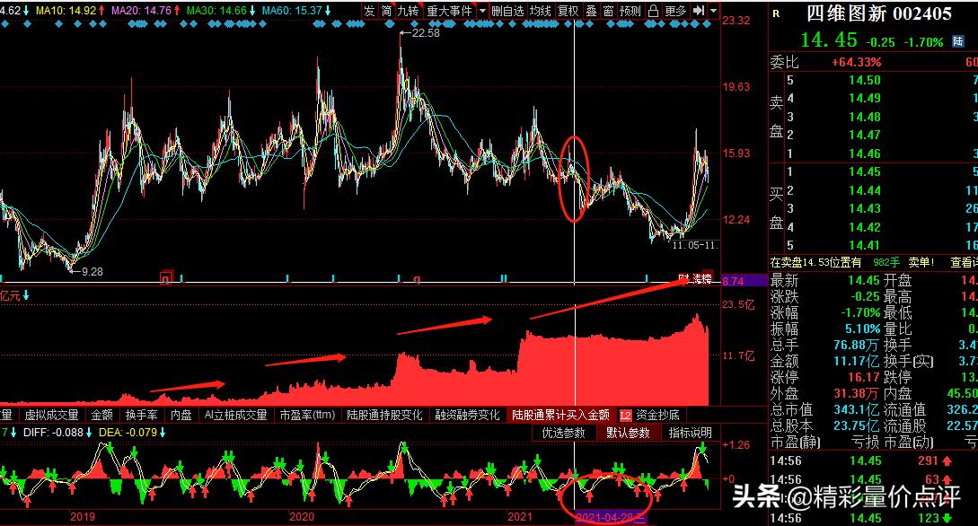 600031三一重工股吧002183,三一重工分红派息600031今日行情