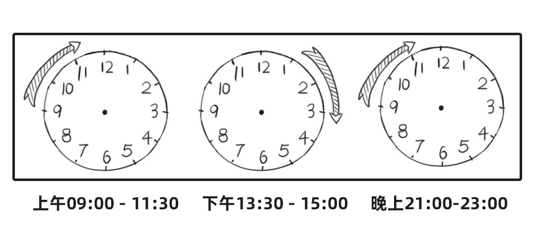 沥青期货新手入门,沥青期货怎么玩