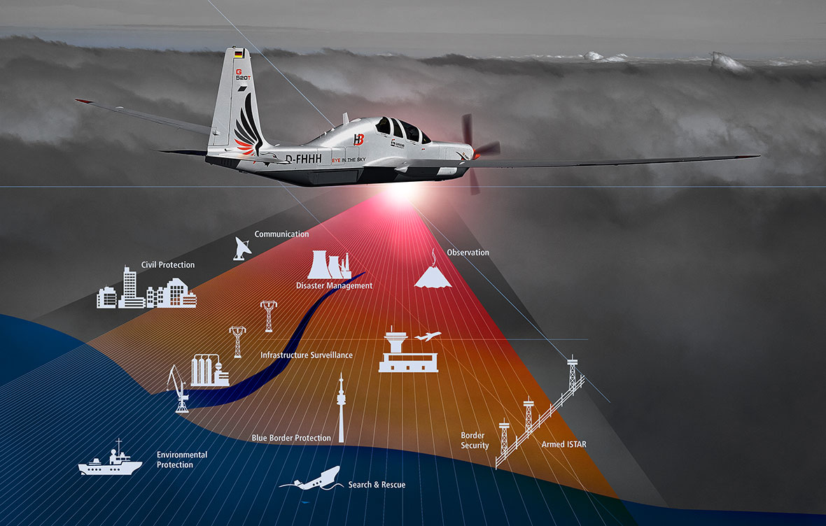 有趣飞行棋绝版了吗,有趣飞行器