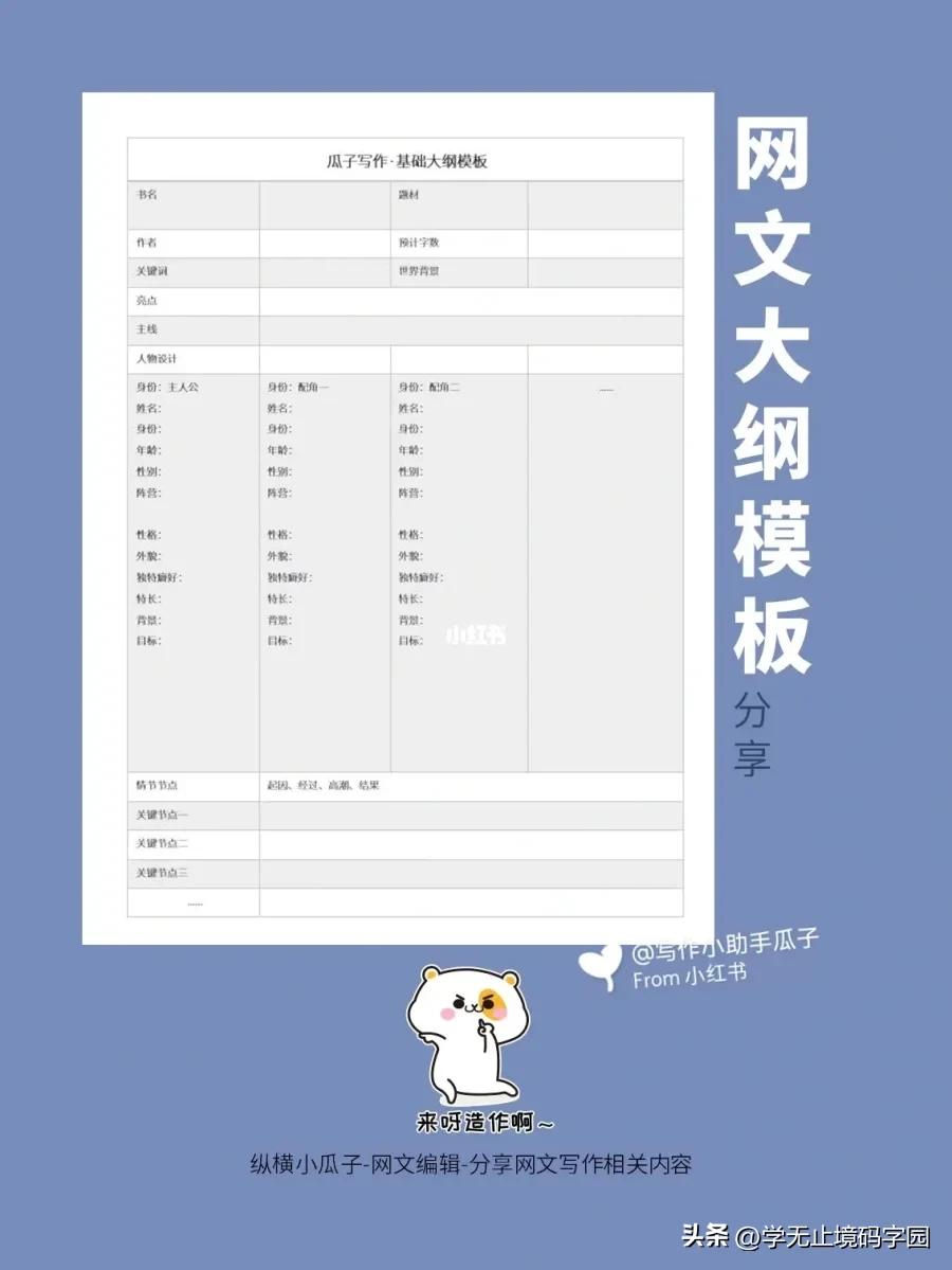 小说情节架构模板,如何写小说故事大纲模板