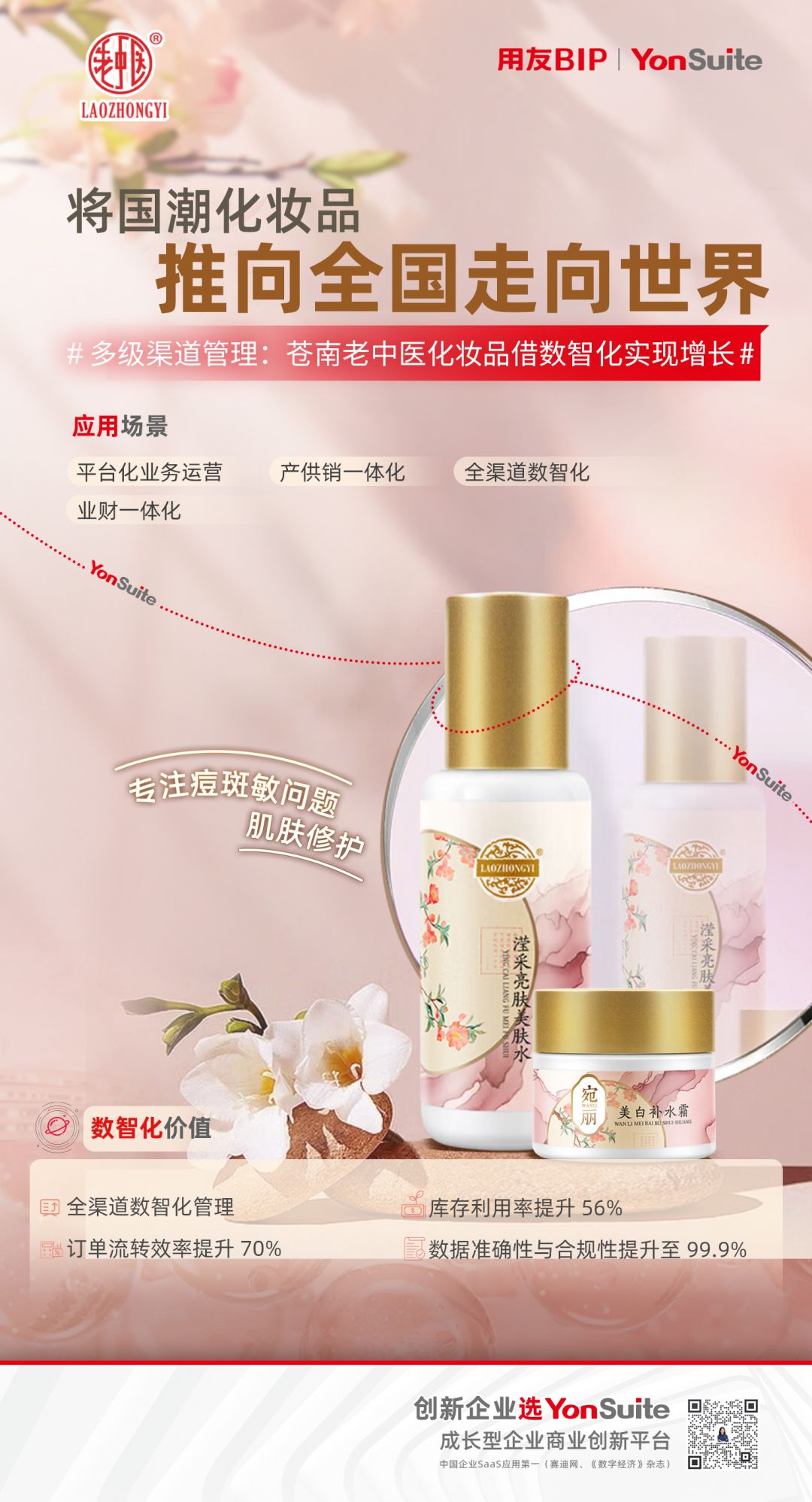 海归企二代靠SaaS引领，老中医化妆品创新突围