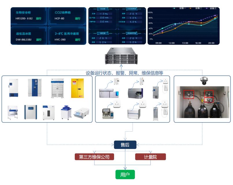 纳瑞科技有限公司做什么的,纳瑞科技有限公司