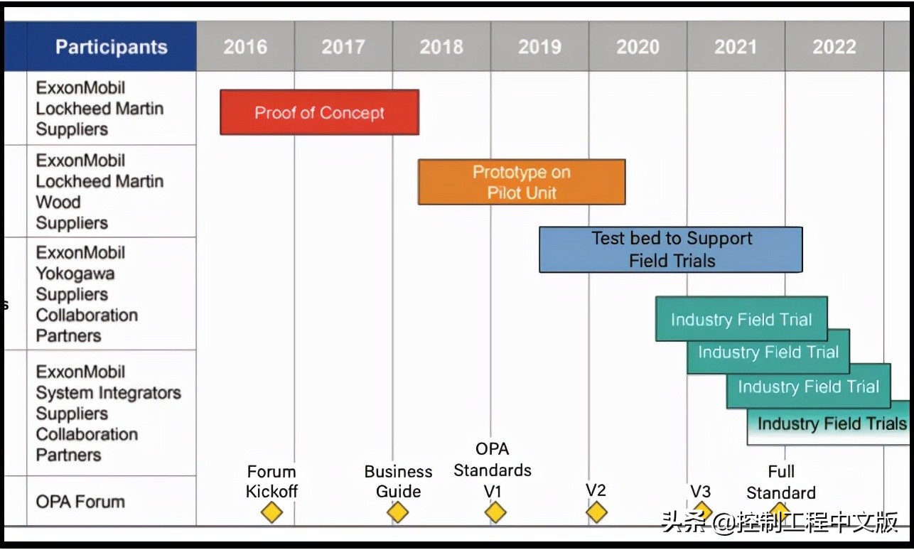 彭瑜湖南,彭瑜作品