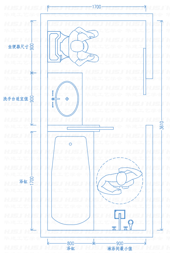 1m*2m卫生间设计图,1m*2m卫生间设计