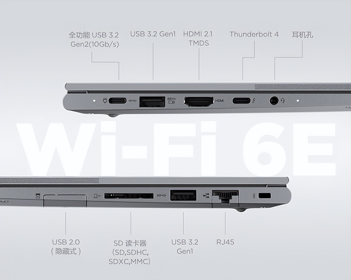 不玩游戏有必要上12400吗,搭载最新i5-13500h轻薄笔记本盘点