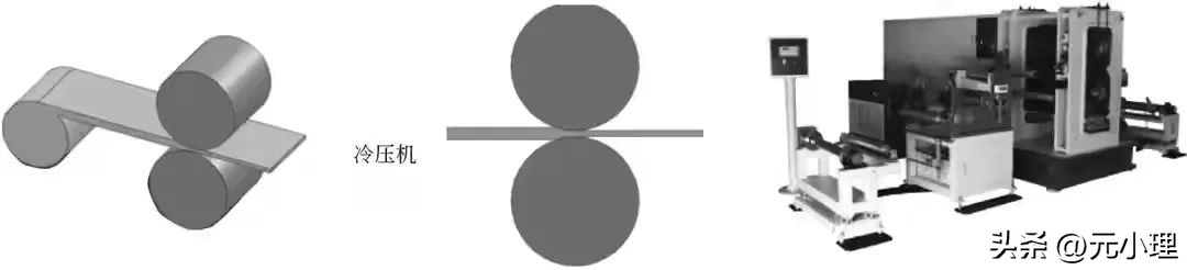 锂离子电池如何处理,锂离子电池工艺简介