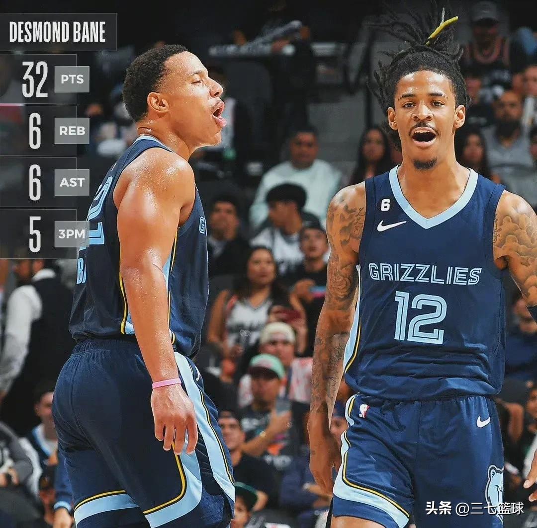 西部全明星后场首发,库里超新星