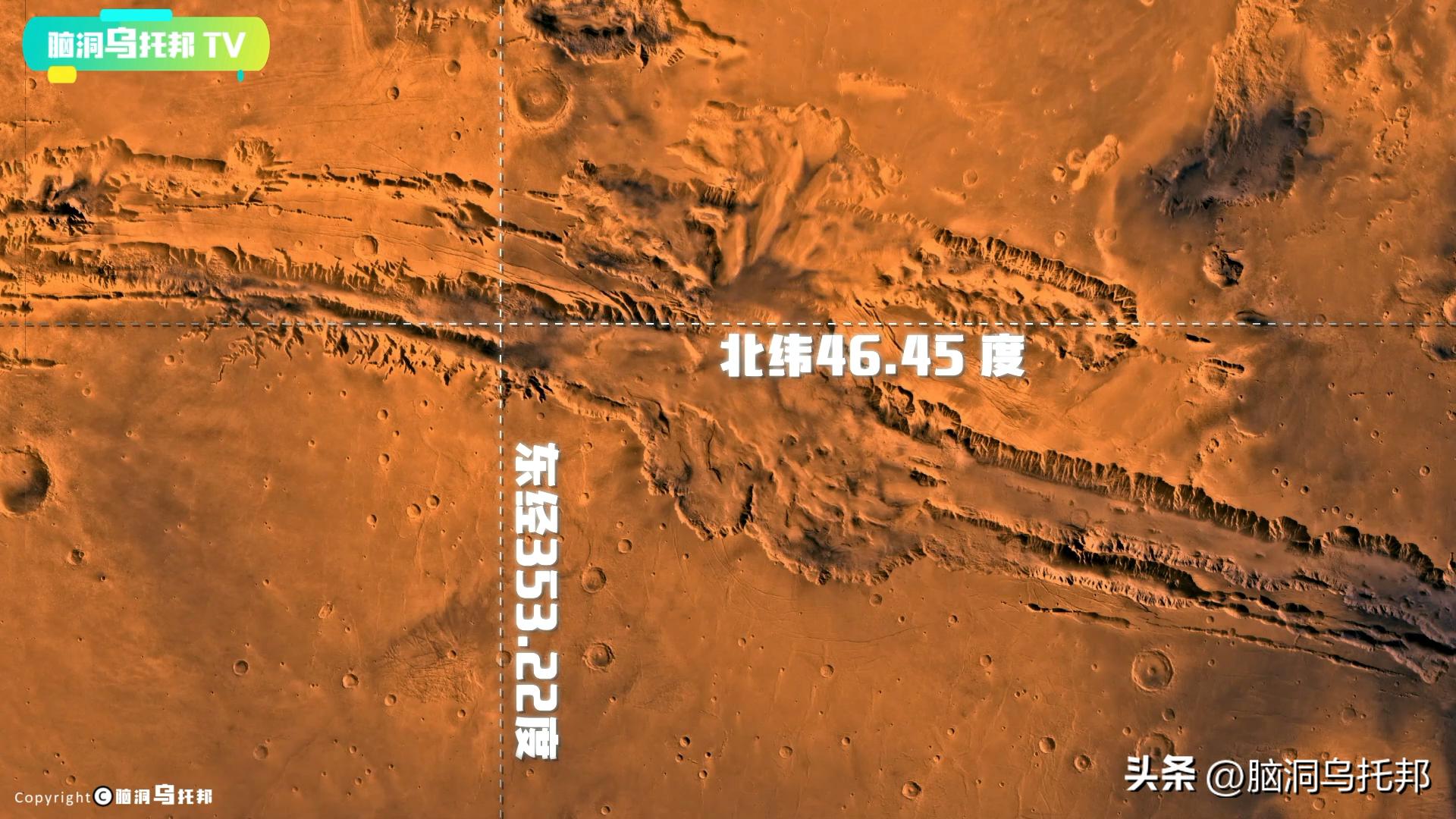 火星文明消失之谜,火星文明证据真的存在吗