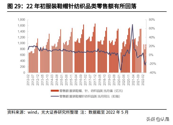 三友化工股票价值,三友化工粘胶短纤最新价格