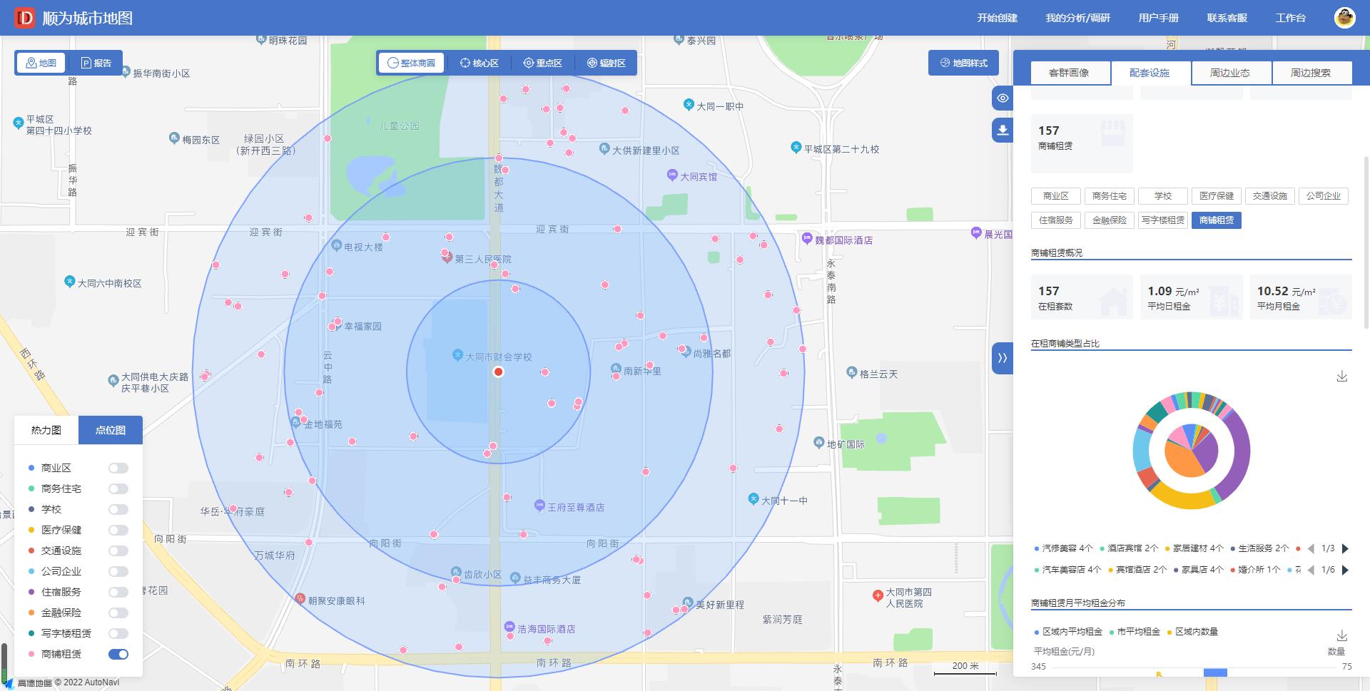 百度地图看商圈数据和客群画像,商圈地段数据分析案例怎么做