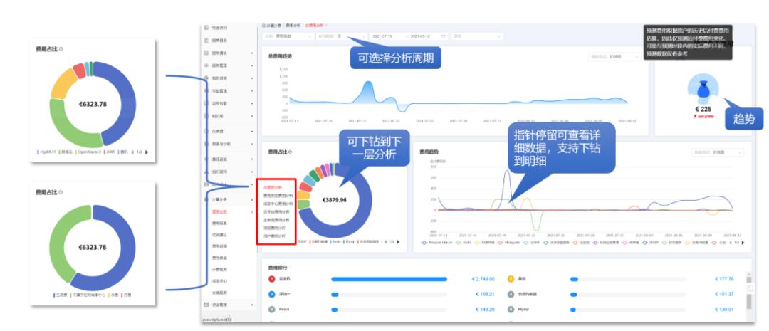 楠炰簯绉戞妧鏈夐檺鍏徃,楠炰簯绉戞妧