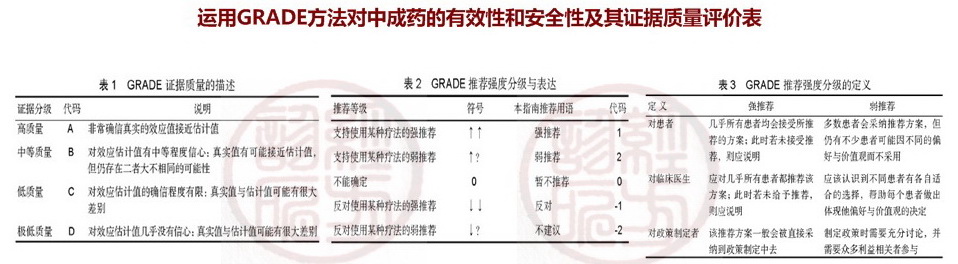 小儿呼吸道感染治疗指南,儿童急性上呼吸道感染的中医治疗