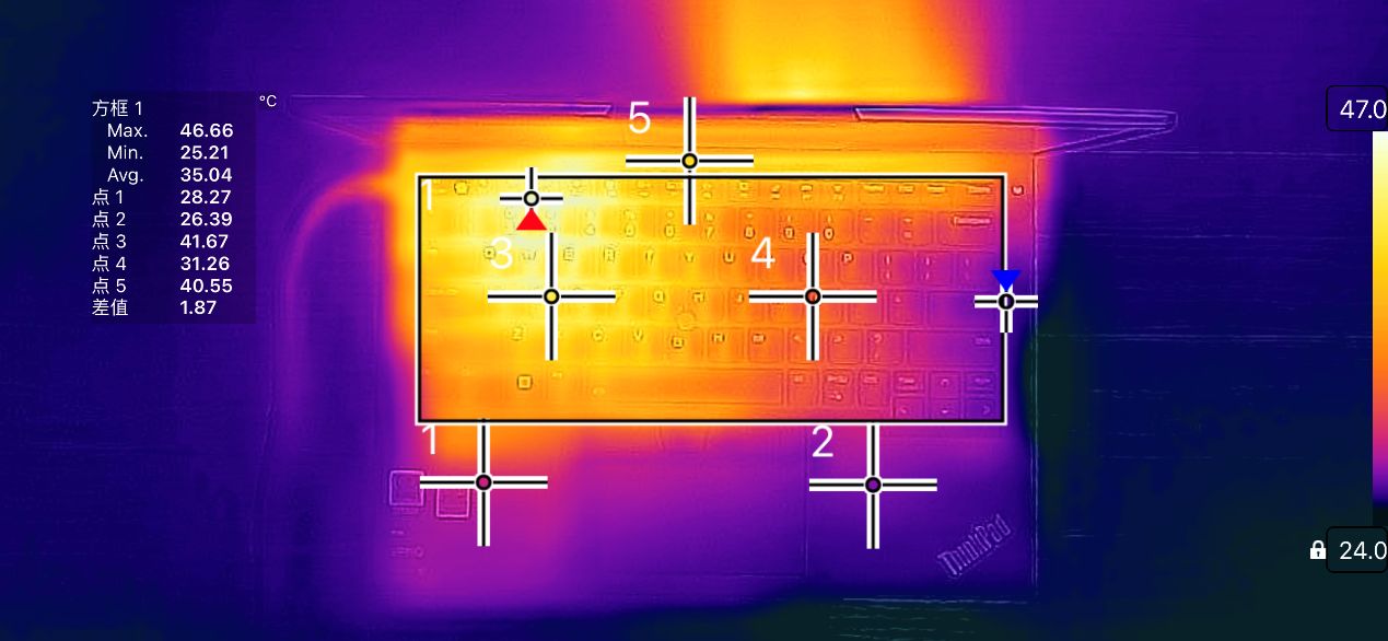 thinkpadneo14开箱评测,thinkpadneo14测评