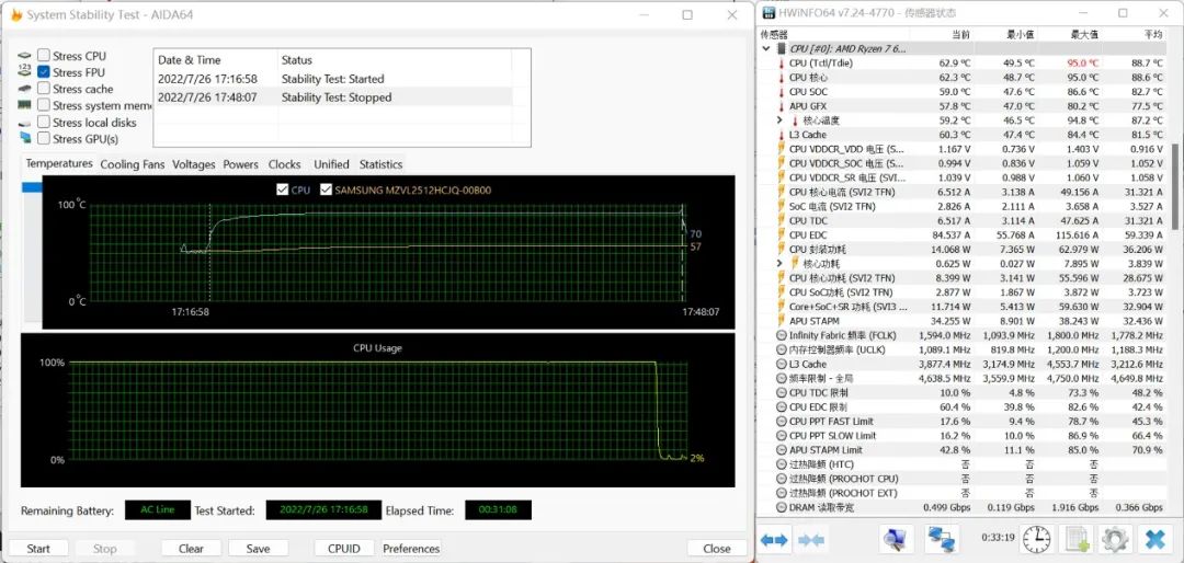 游戏本cpu核心多少够用,游戏本cpu功率大好还是低好