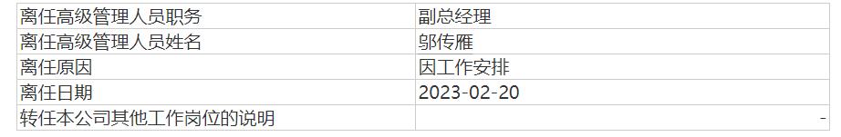 泓德基金最新消息今天,泓德基金值不值得买