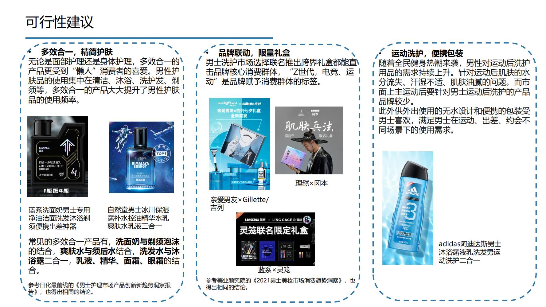 2021年中国大健康产业全景图谱,2022中国大健康行业全景图谱