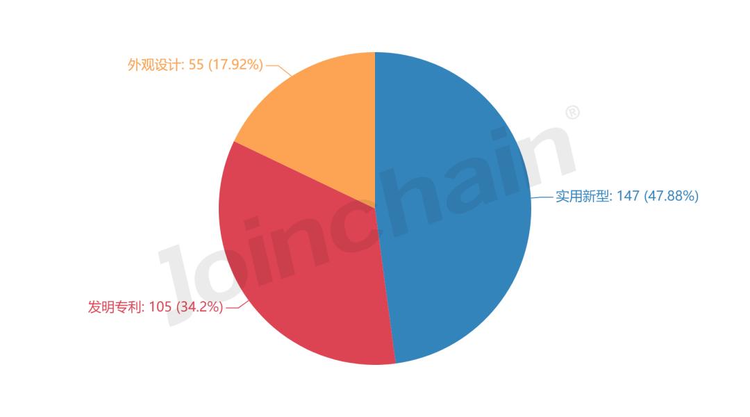 深圳普门科技有限公司资质,深圳普门科技股份有限公司证书