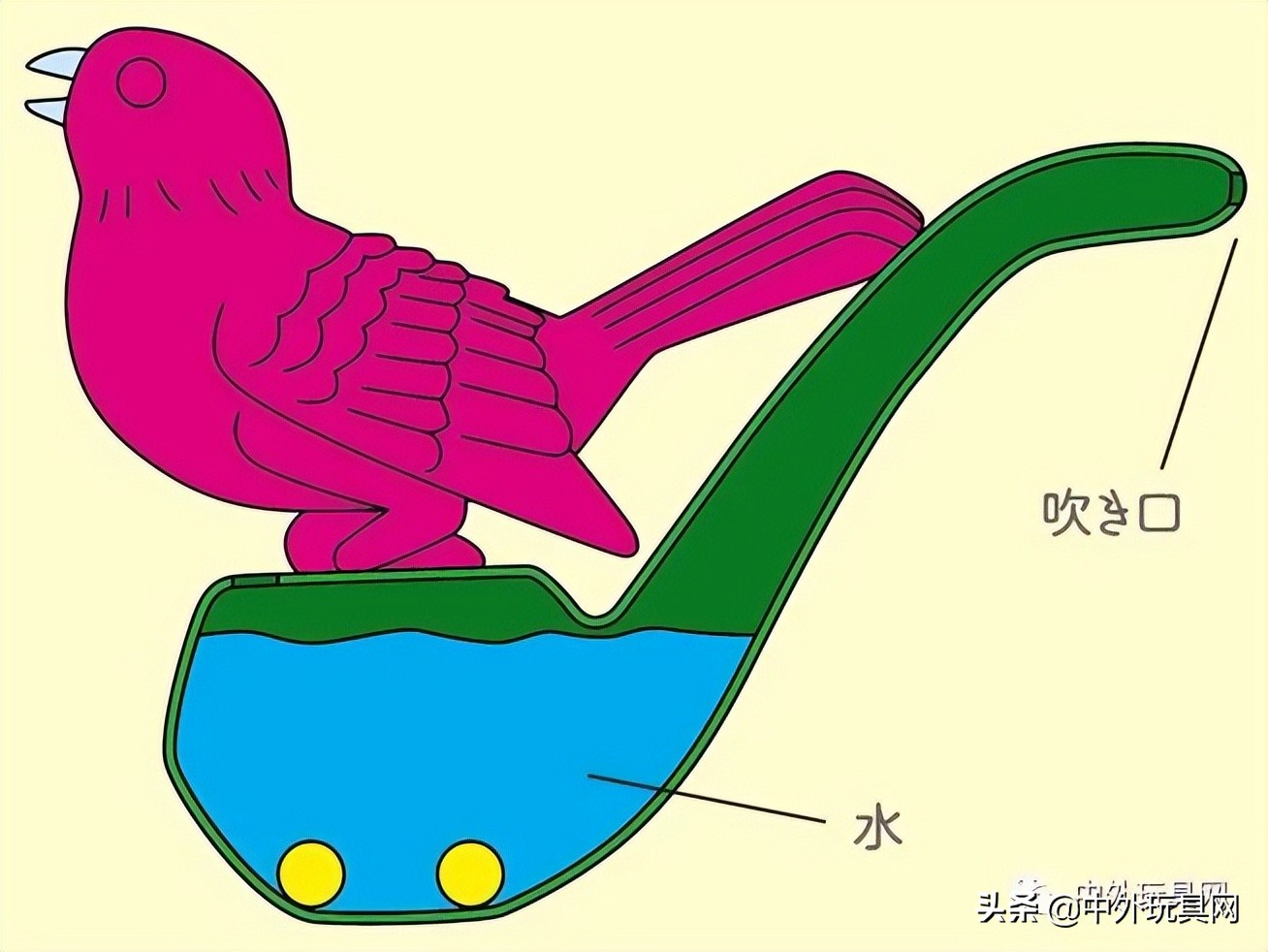 最近几款很火的玩具,2023年日本流行玩具