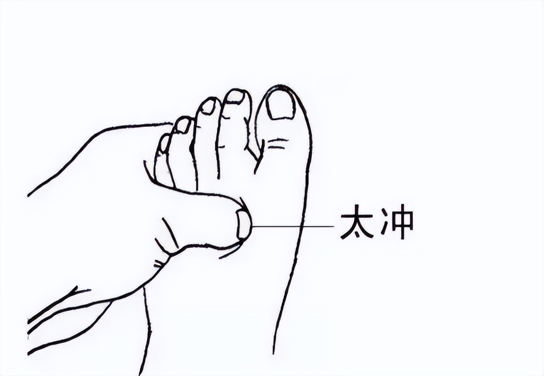 头痛与真头痛的中医鉴别诊断,中医对头痛的说法