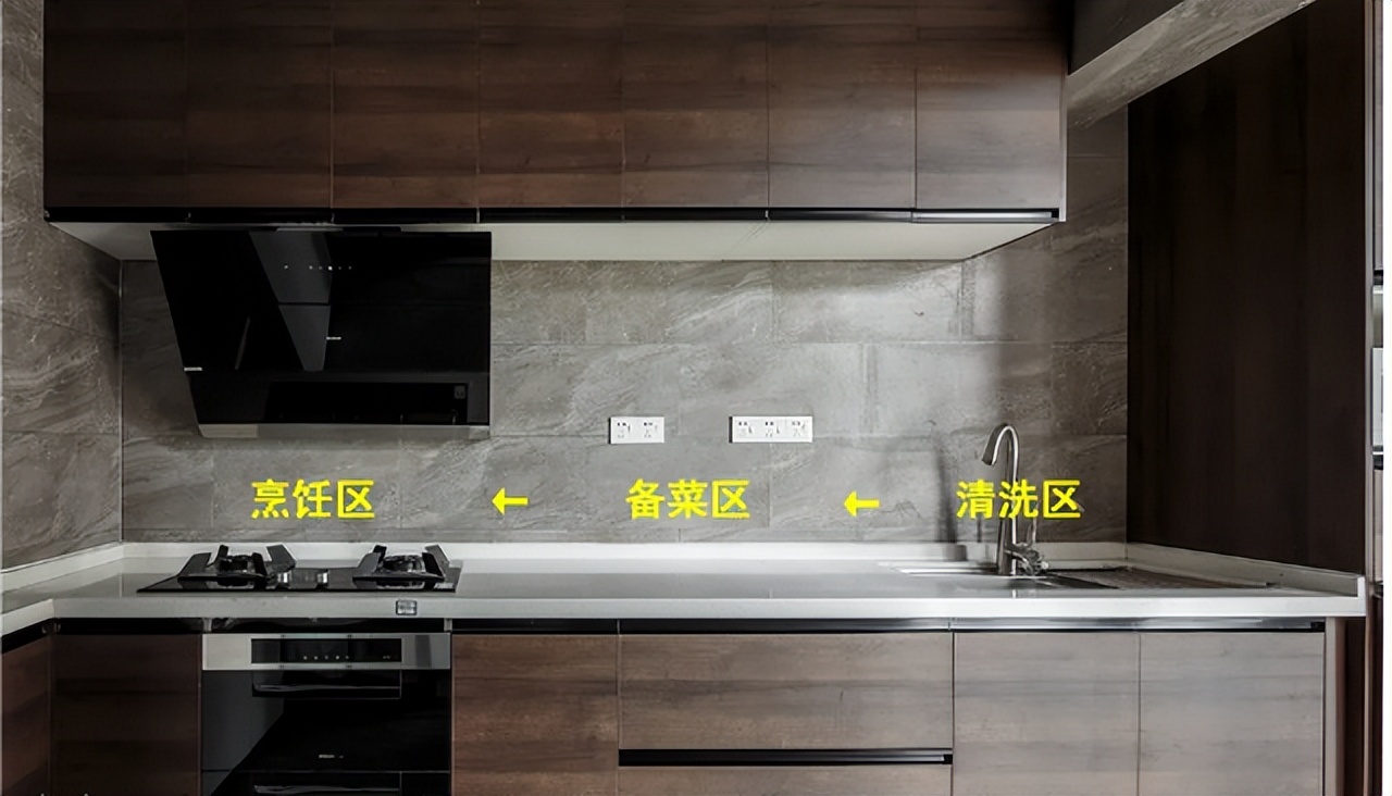 最佳厨房尺寸是多少合适,厨房的这些尺寸掌握了生活更舒适