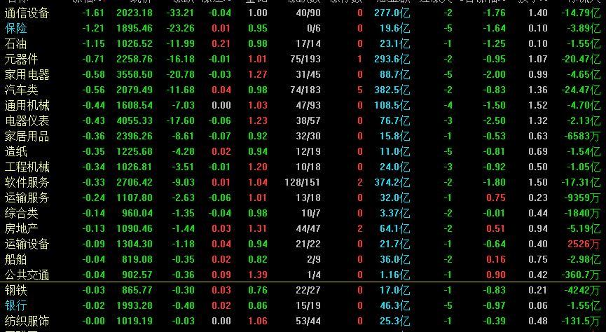 a股为何这几日涨了,a股为何强势反弹
