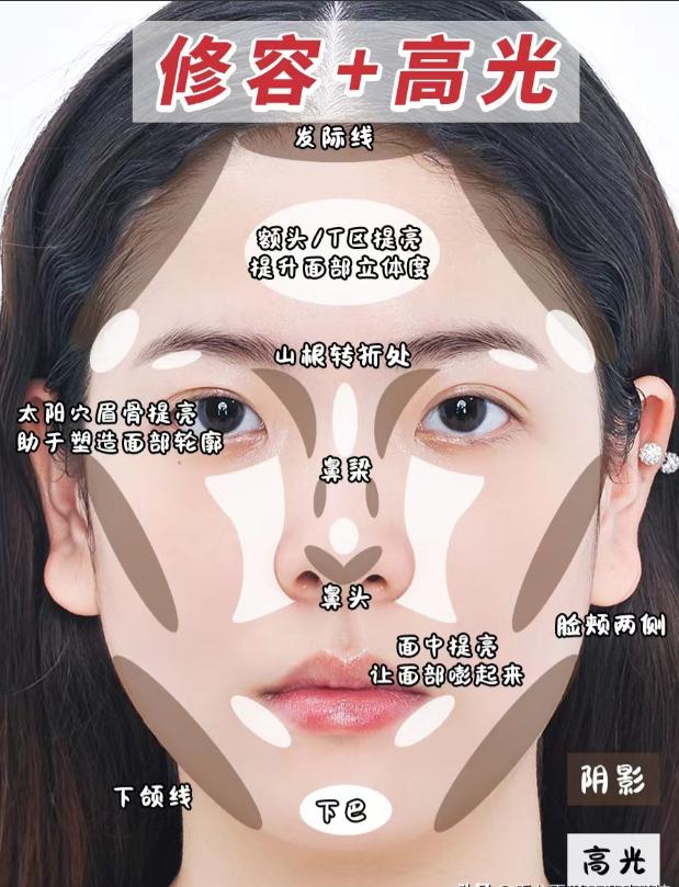 新手化妆教程有效化妆步骤,新手化妆步骤简单实用一看就会