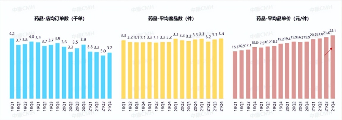 连锁并购,连锁扩张并购案例