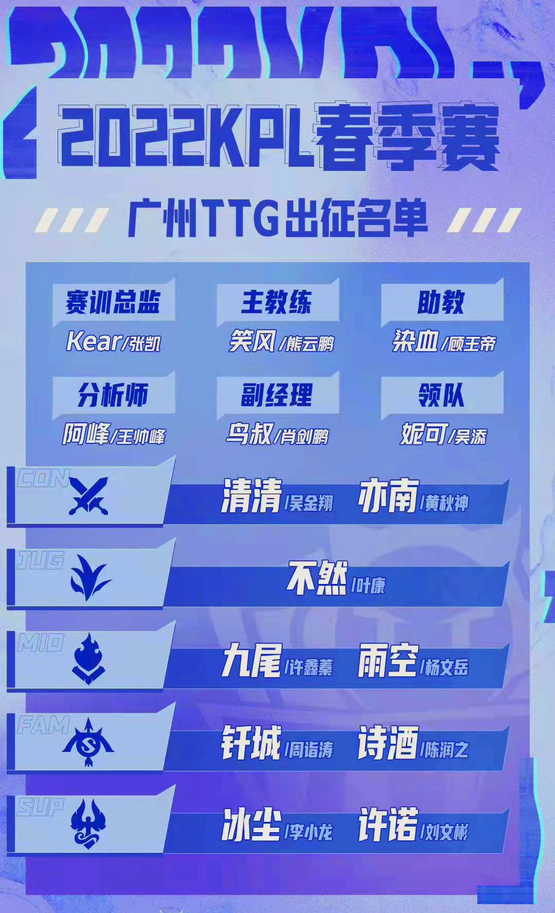 kpl队伍教练名单,主教练换人名额