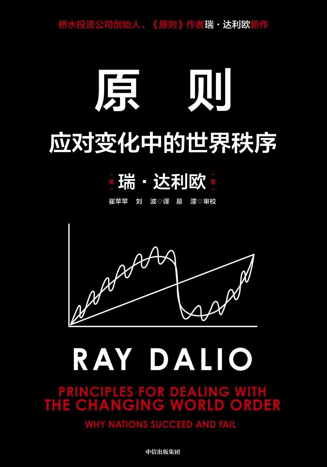 2020年推荐商业书单,商业书单推荐